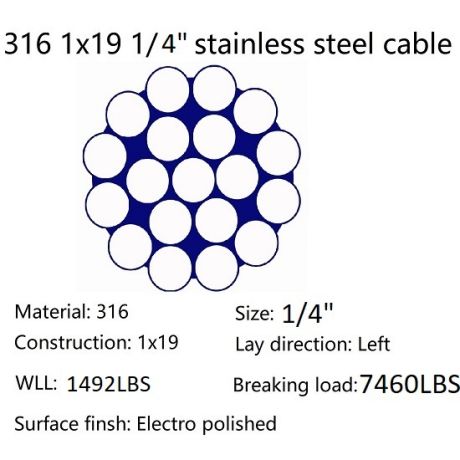 316 Stainless Steel Cable 1x19